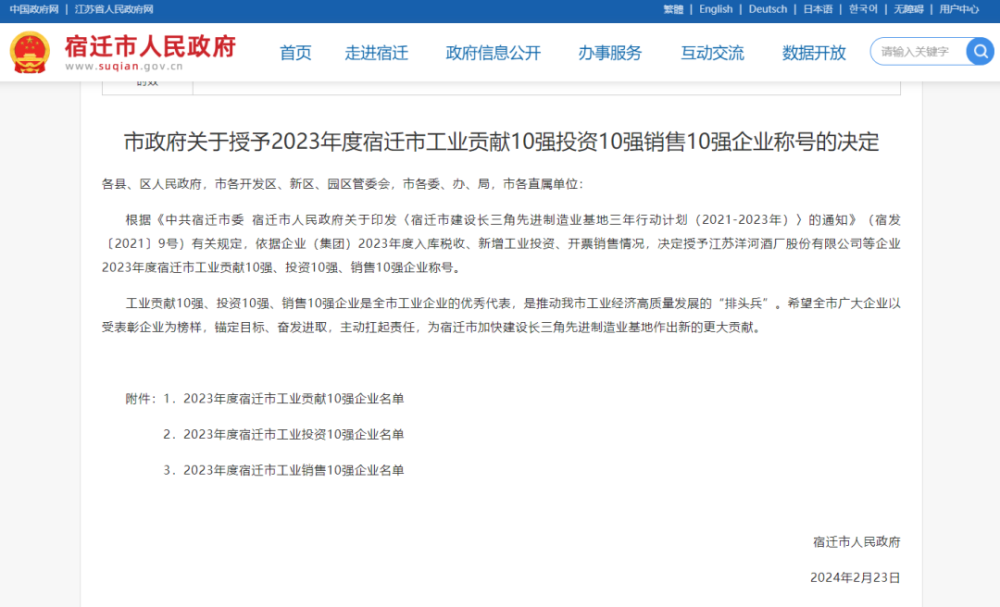 工業(yè)貢獻(xiàn)10強(qiáng) 工業(yè)貢獻(xiàn)10強(qiáng)